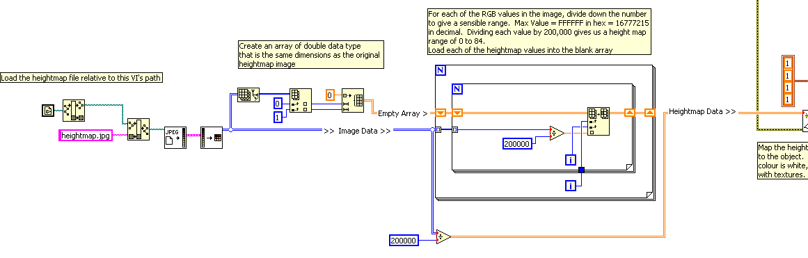 array division.png